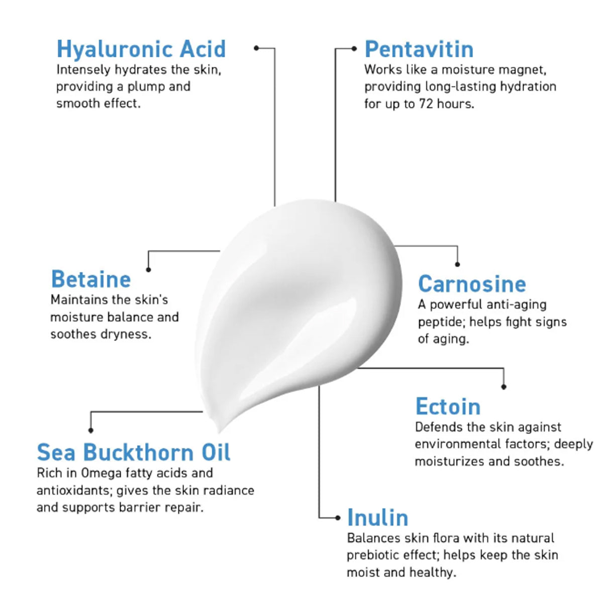 Bio Balance Hydra Sun Fluid Spf 50+ Deeply Hydrating Sun Protection 40ml Bio Balance Hydra Sun Fluid Spf 50+ Deeply Hydrating Sun Protection 40ml