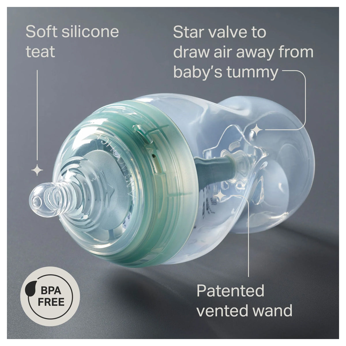 Tommee Tippee Natural Start Starter Kit Blue