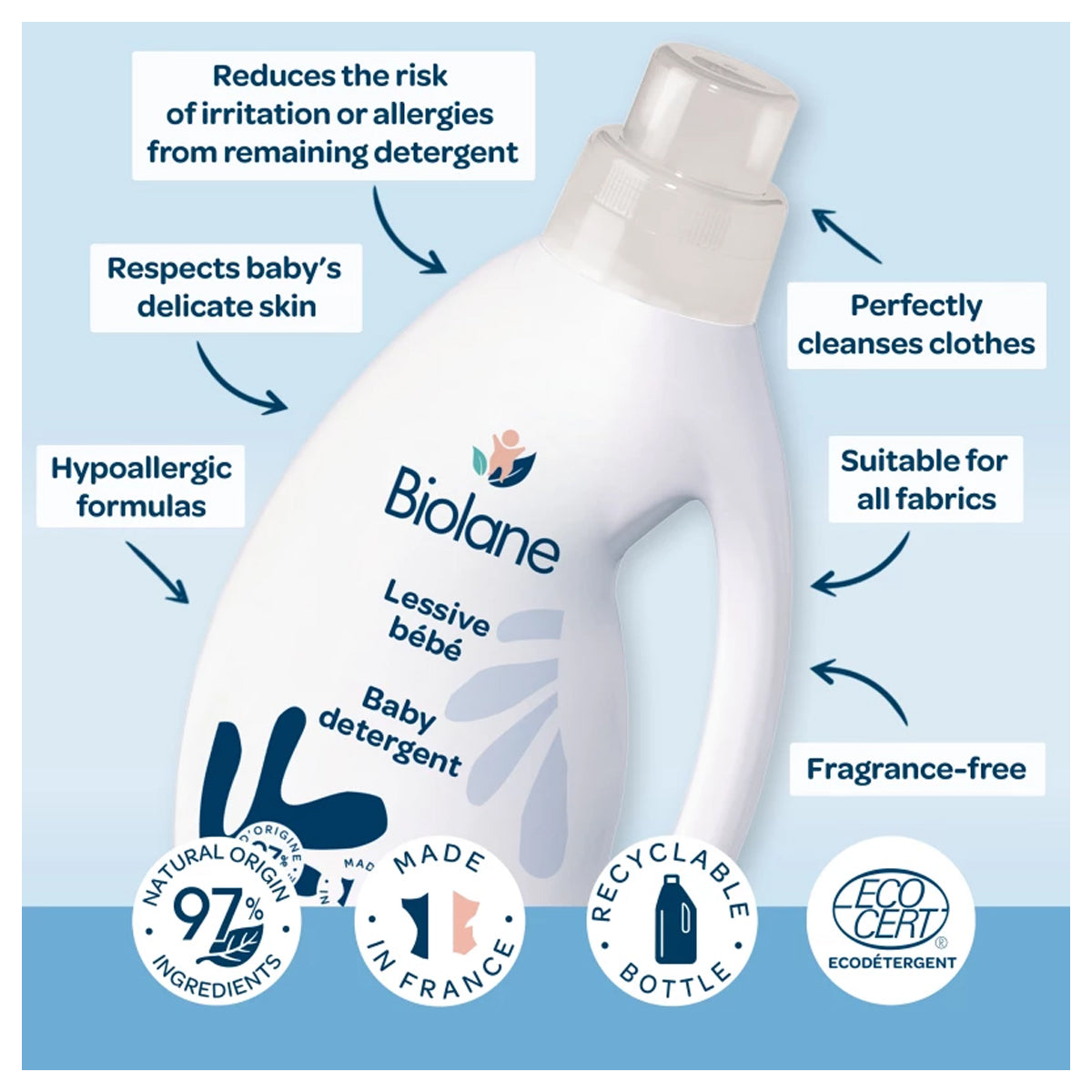 Biolane Baby Detergent 750ml