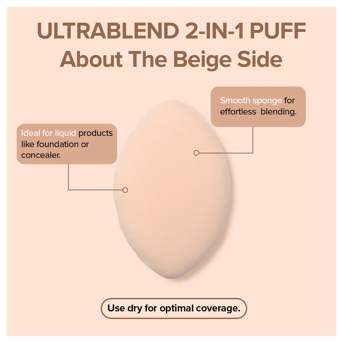 Forever52 Ultrablend 2 in 1 Puff & Sponge - SP030