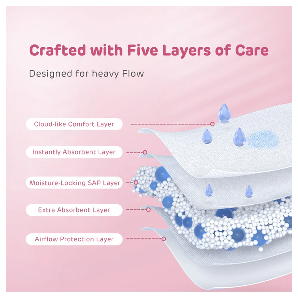 Aiwina Maternity Pads 12 Pcs