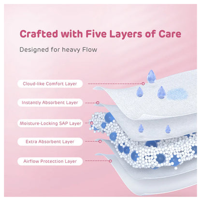Aiwina Maternity Pads 12 Pcs