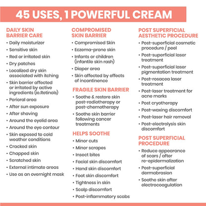 Avene Cicalfate + Cream 40ml