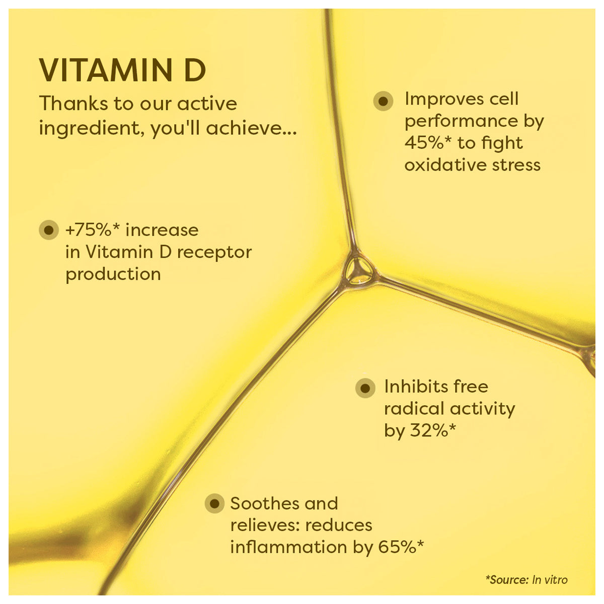 Babaria Face Serum Vitamin D 30ml Babaria Face Serum Vitamin D 30ml