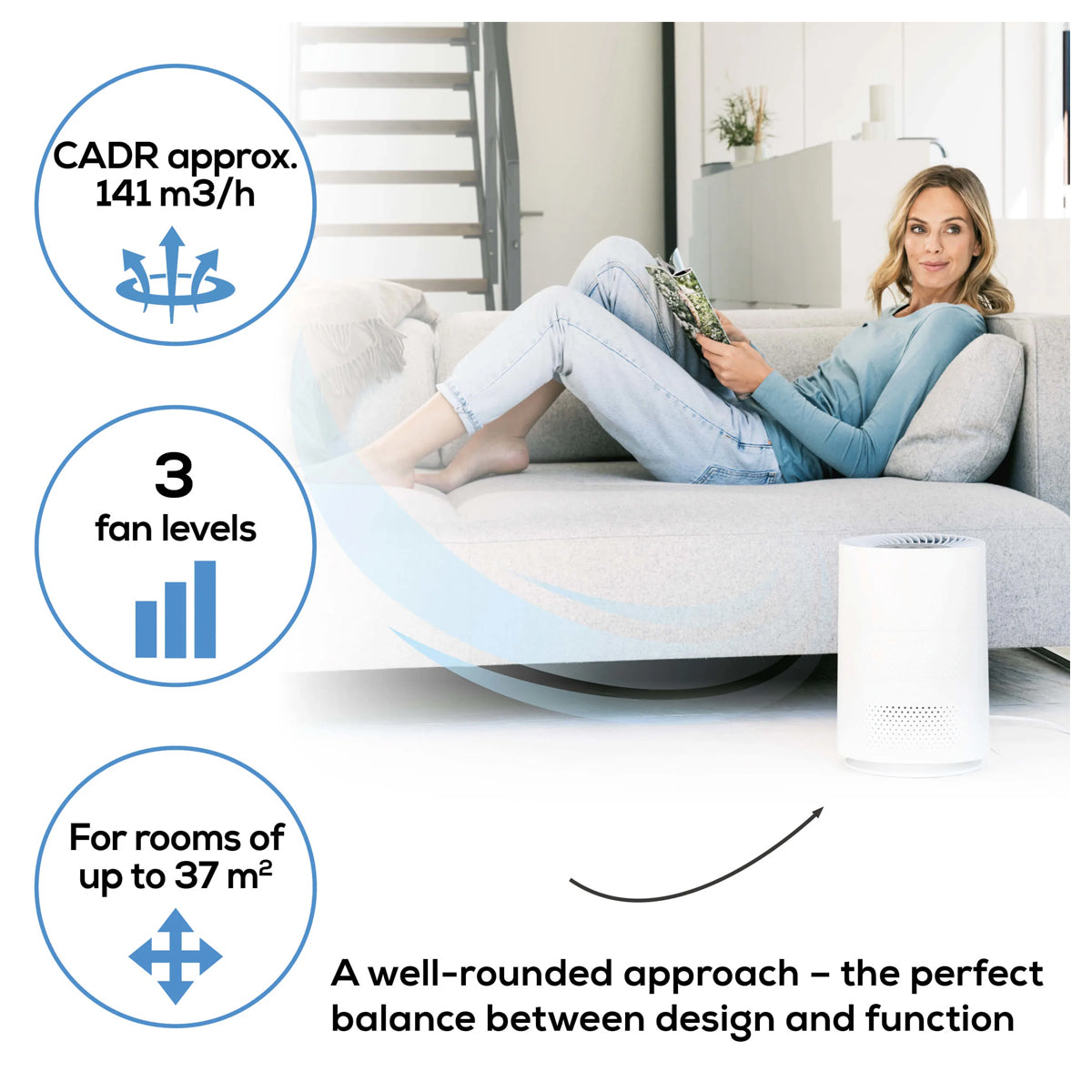 Beurer Air Purifier - LR 220