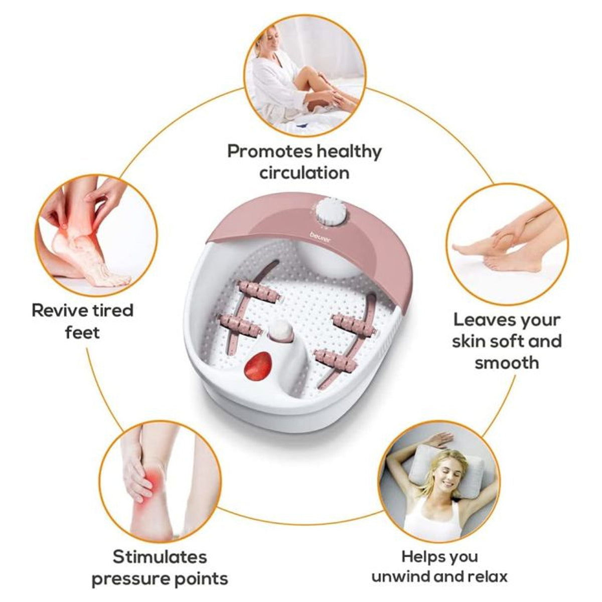 Beurer Foot Spa - FB 20 Beurer Foot Spa - FB 20