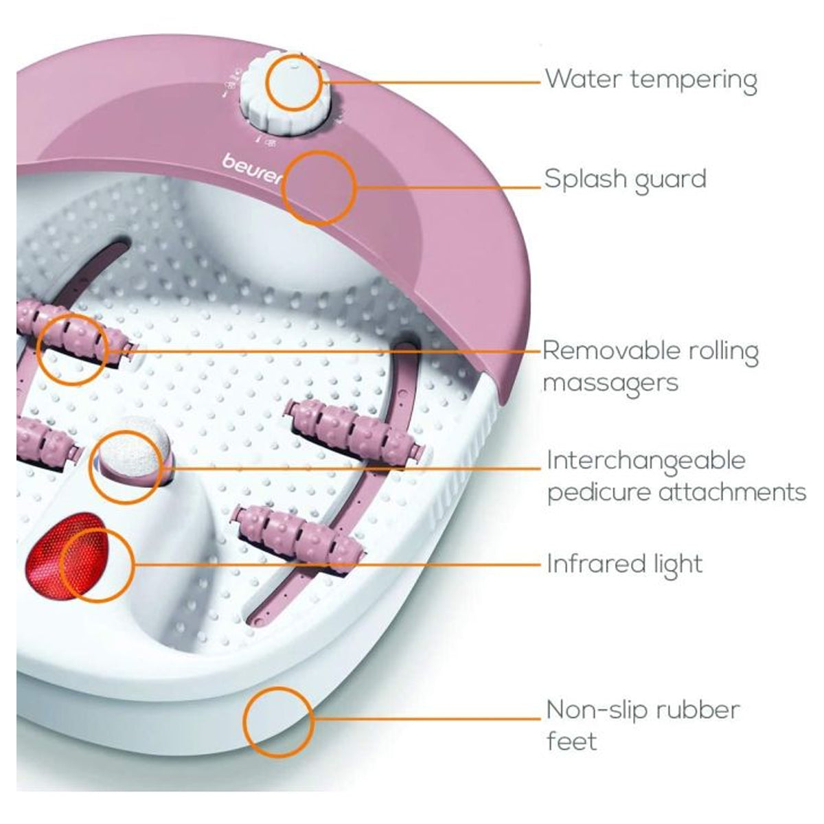 Beurer Foot Spa - FB 20 Beurer Foot Spa - FB 20