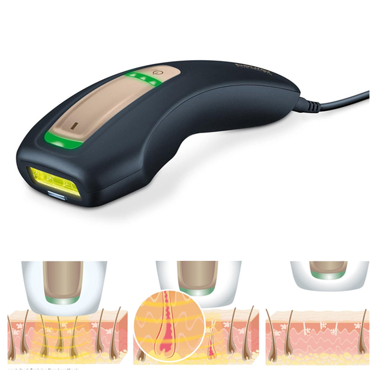 Beurer Long-lasting Hair Removal - Ipl 5800