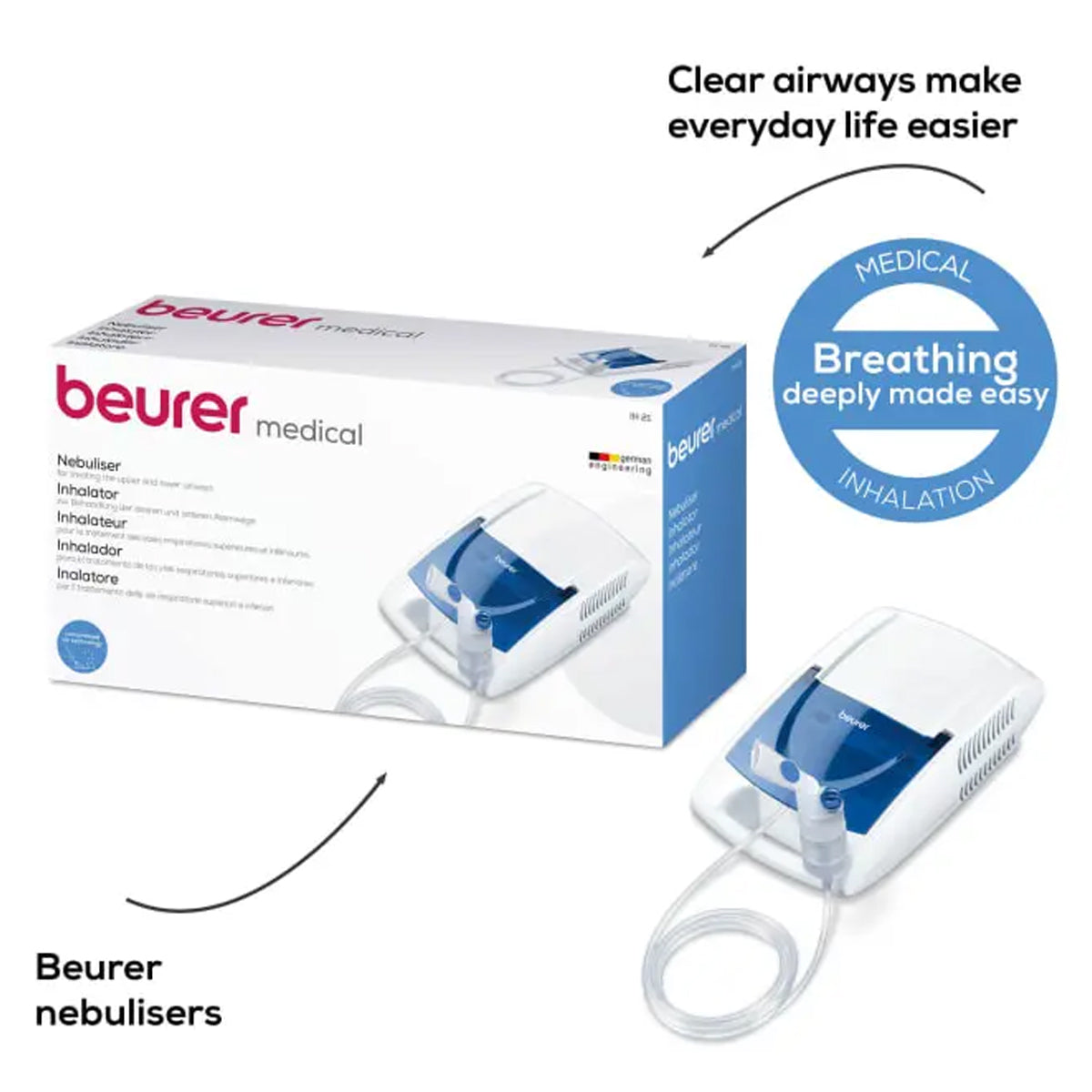 Beurer Nebuliser - IH 21 Beurer Nebuliser - IH 21