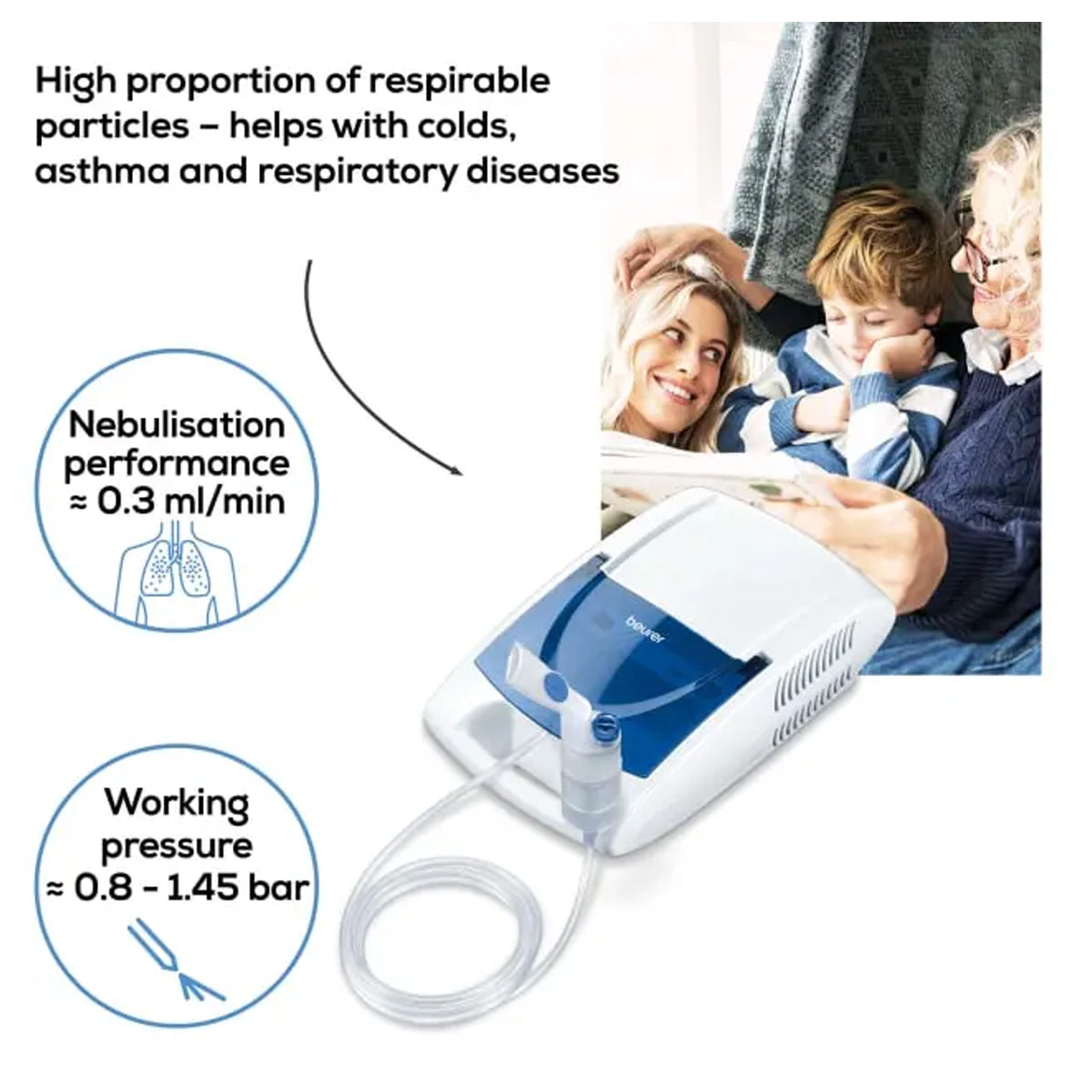 Beurer Nebuliser - IH 21 Beurer Nebuliser - IH 21