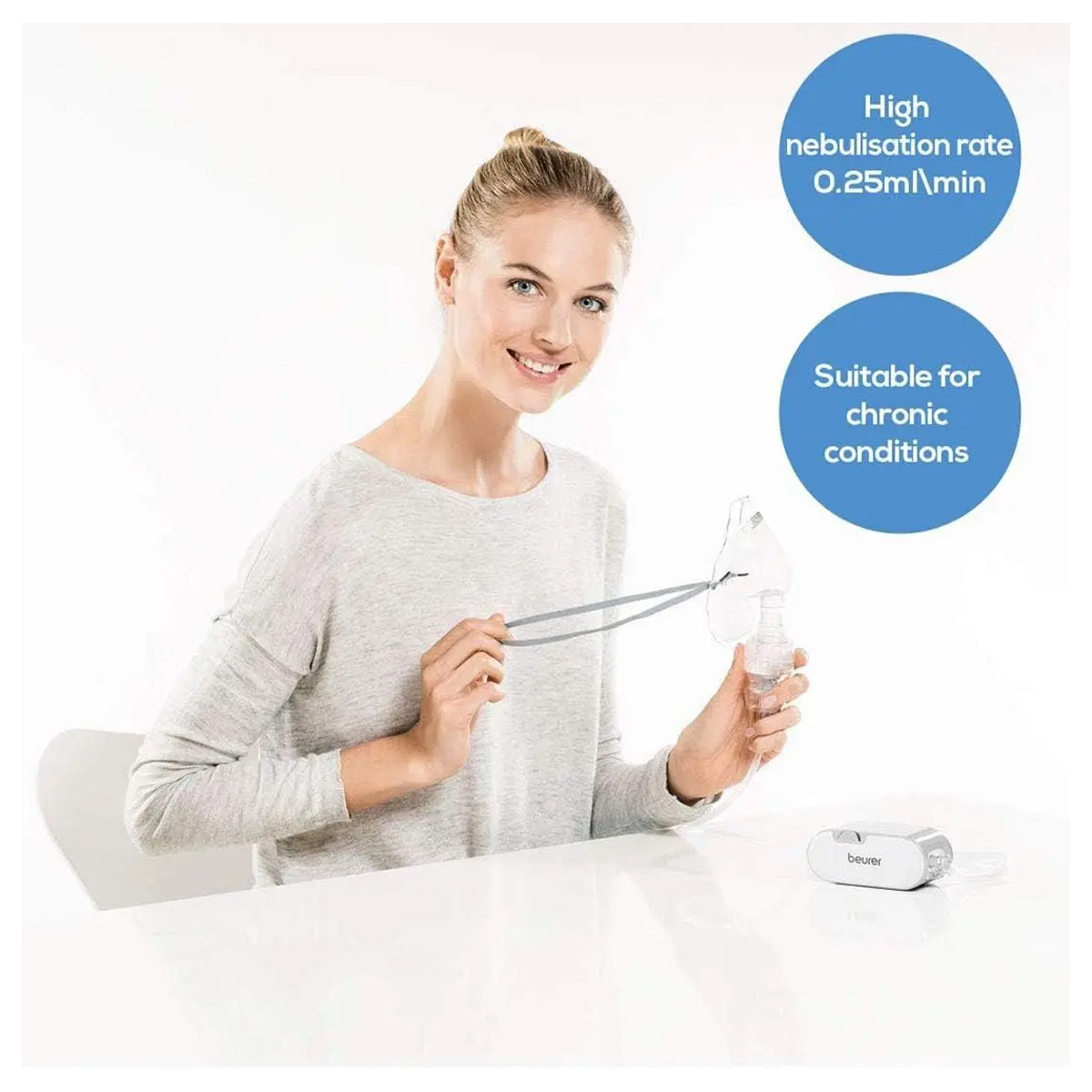 Beurer Nebuliser - IH 58 Beurer Nebuliser - IH 58