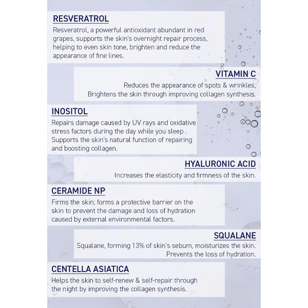 Bio Balance Advanced Night Recovery Super Serum 30ml – Beauty Box