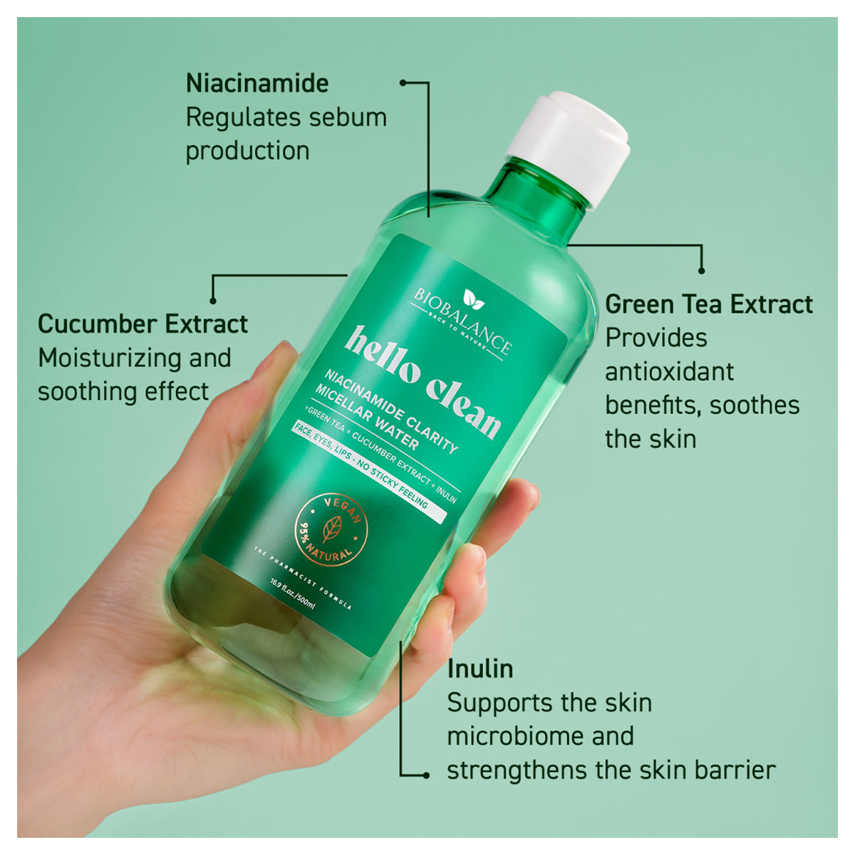 Bio Balance Hello Clean Niacinamide Clarity Micellar Water 500ml Bio Balance Hello Clean Niacinamide Clarity Micellar Water 500ml