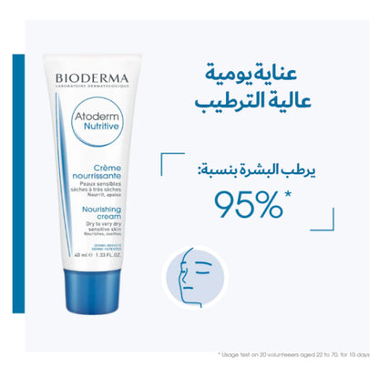 Bioderma Atoderm Nutrovity Cream 40ml