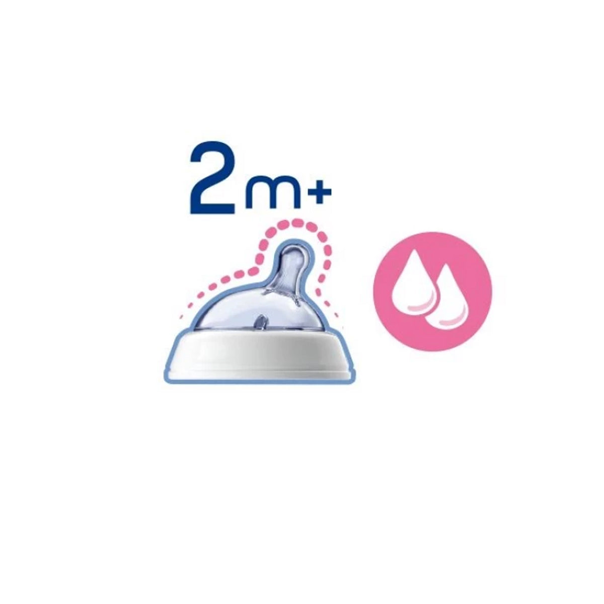 Chicco Natural Feeling Baby Bottle +2Months 250ml Pink Chicco Natural Feeling Baby Bottle +2Months 250ml Pink