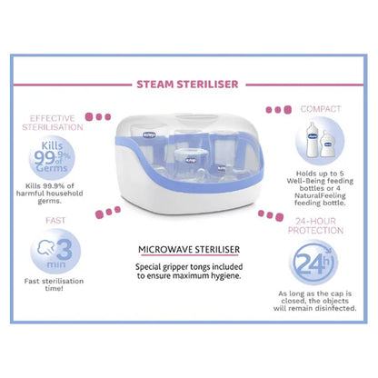 Chicco Steril Natural Maxi For Microwave Ovens