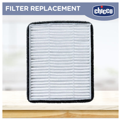 Chicco Sterilizer and Dryer Replacement Filter 1pcs
