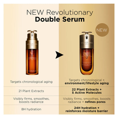 Clarins Double Serum Anti-aging + Anti-wrinkle Serum