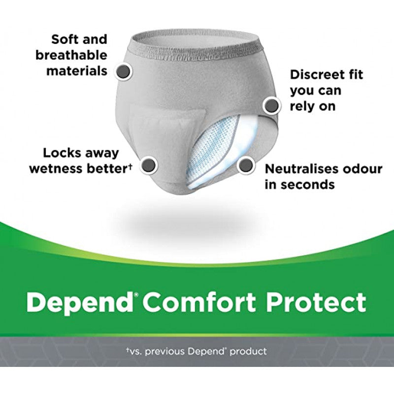 Depend Comfort Protect Incontinence Pants For Men, Small/medium - 10 Pants