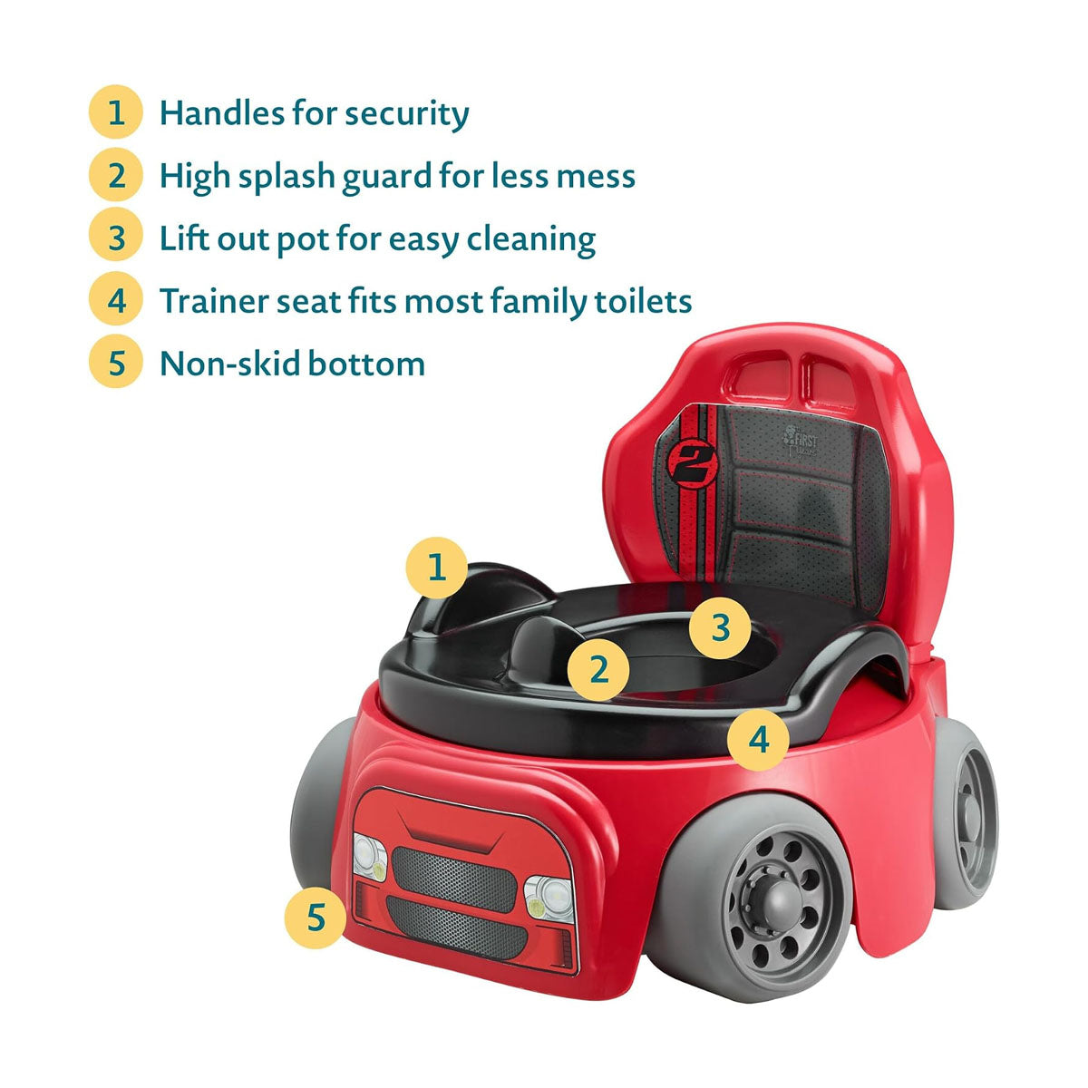 The First Year Disney Training Wheels Racer Potty System