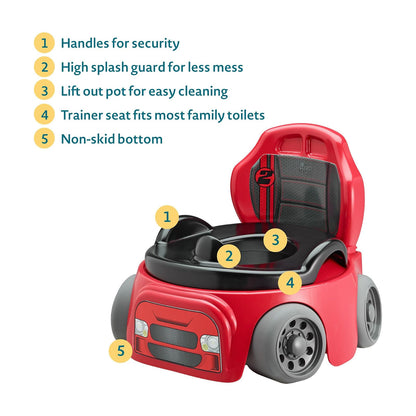 The First Year Disney Training Wheels Racer Potty System