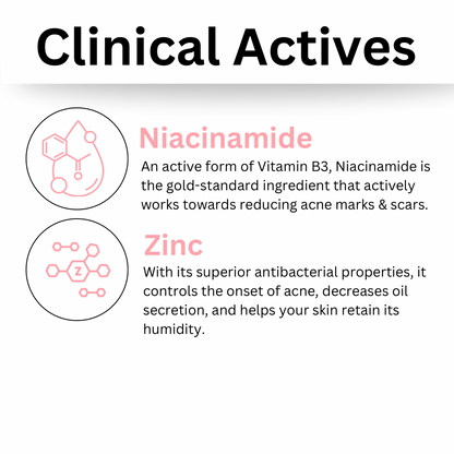 Effective 10% Niacinamide +1% Zinc Serum 30ml
