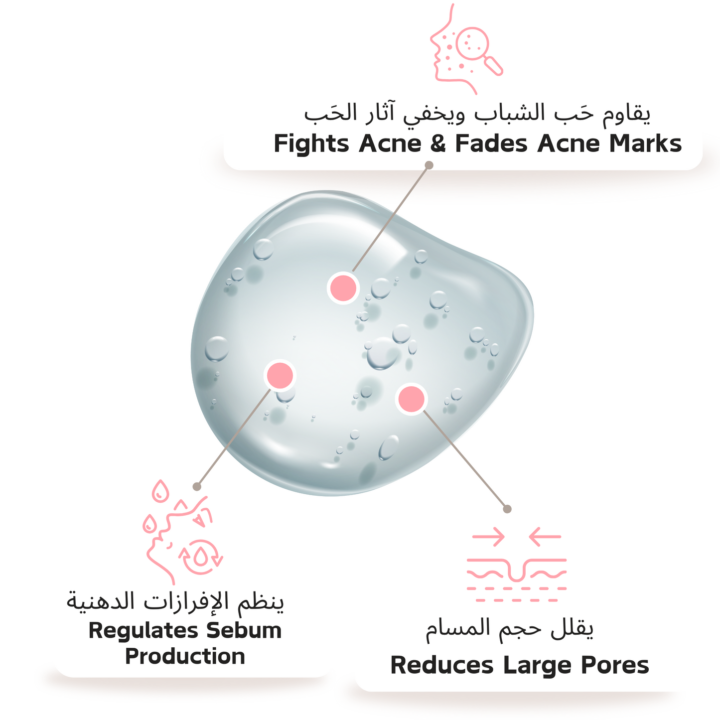 Effective 10% Niacinamide +1% Zinc Serum 30ml