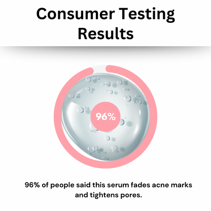 Effective 10% Niacinamide +1% Zinc Serum 30ml