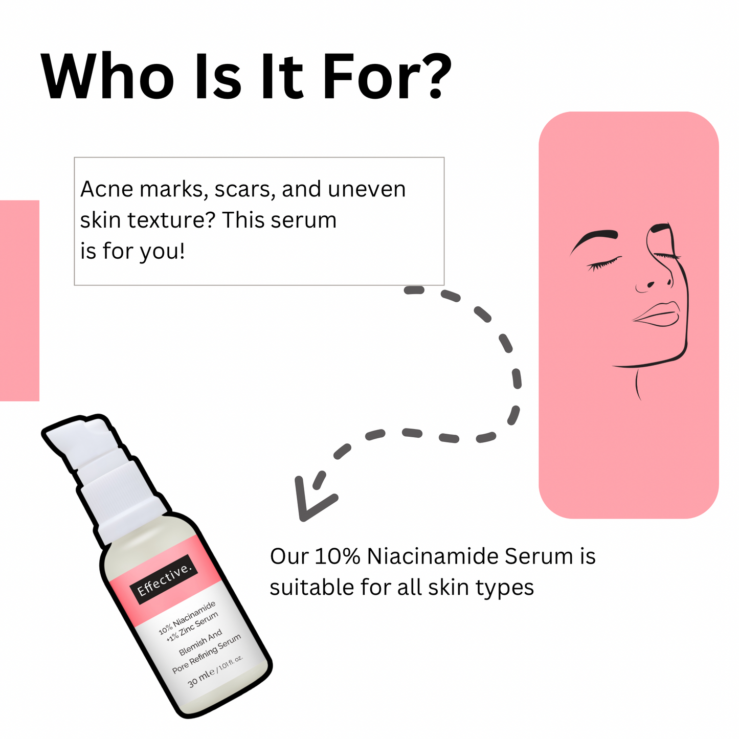 Effective 10% Niacinamide +1% Zinc Serum 30ml