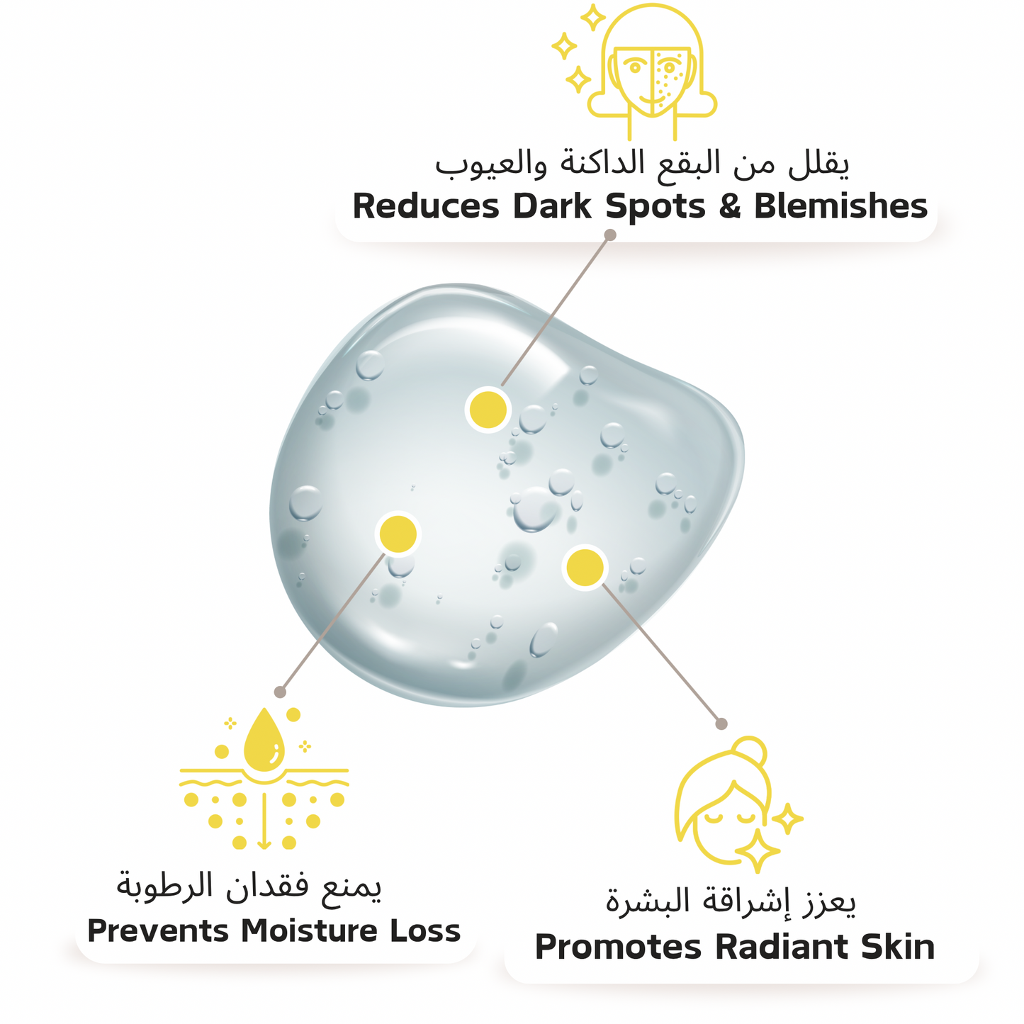 Effective 2% Alpha Arbutin + Hyaluronic Acid + Licorice Root Serum 30ml