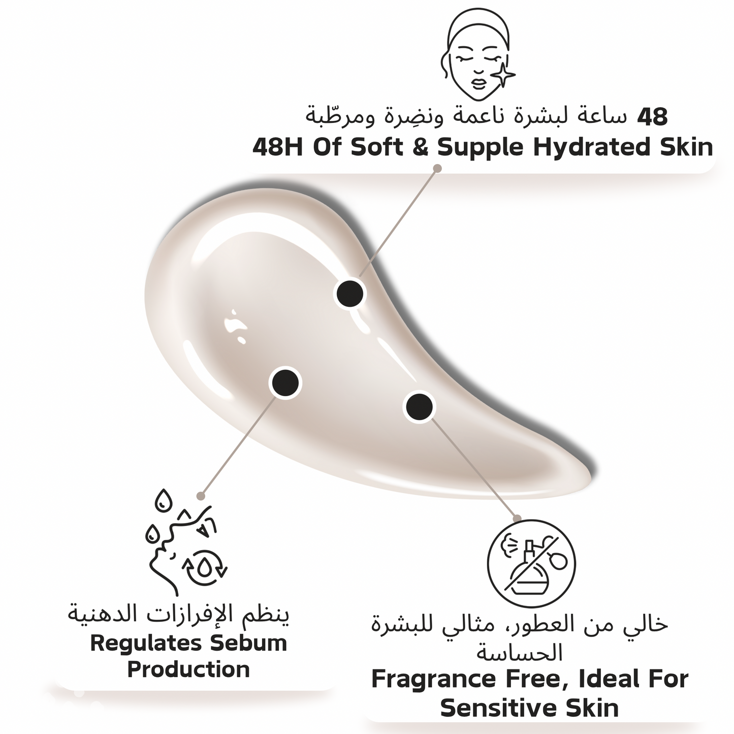 Effective 48 Hours Oil-Free Daily Face Moisturizer 50ml