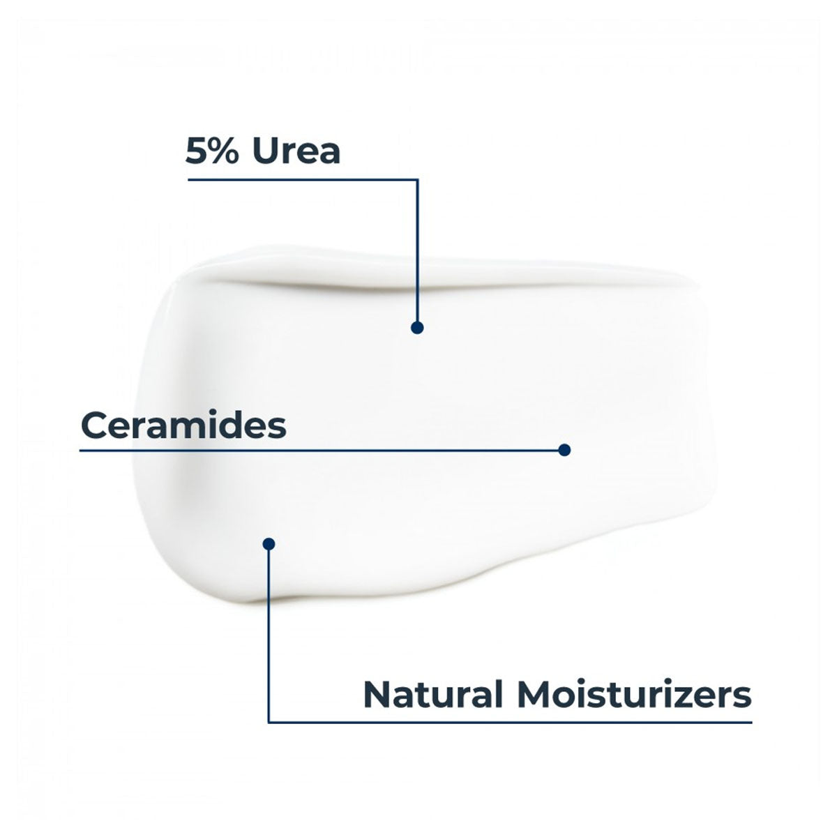 Eucerin Urea Repair 5% Urea Day Face Cream 50ml