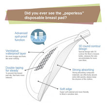 Load image into Gallery viewer, Farlin Disposable Breast Pad 36psc