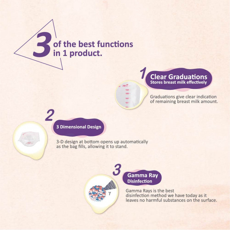 كيس تخزين حليب فارلين 200 سم مكعب