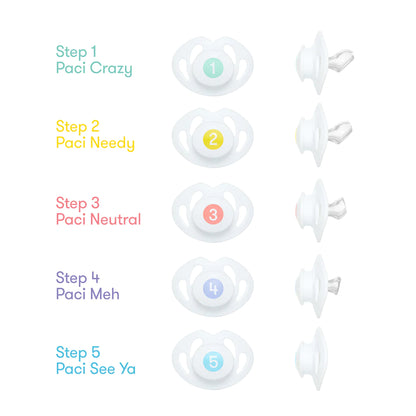 Frida Baby Paci Weaning System