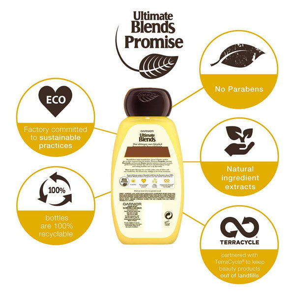 شامبو غارنييه ألترا دو بزيت الأفوكادو وزبدة الشيا شامبو غارنييه ألترا دو بزيت الأفوكادو وزبدة الشيا
