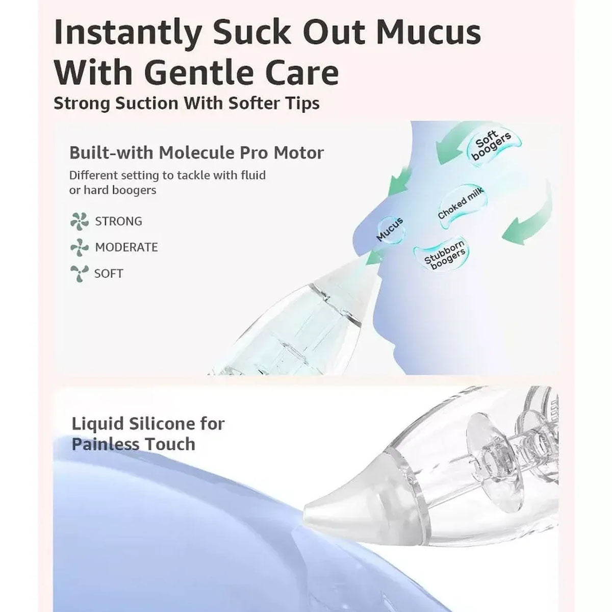 Grownsy Electric Nasal Aspirator With 3 Silicone Tips
