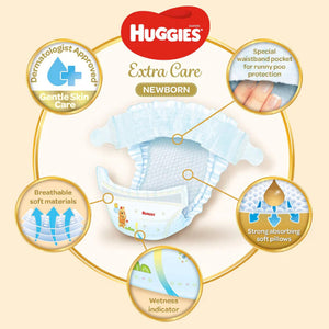 Huggies (Size 1, 2-5 Kg, 21 Newborn Diapers )