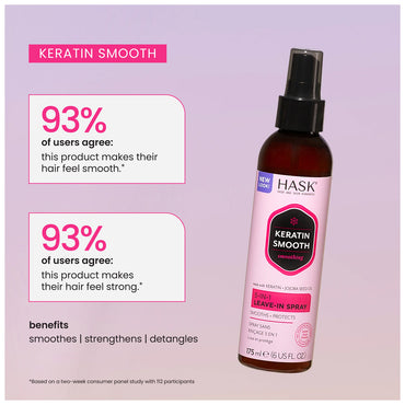Hask 5 In 1 Leave - In Spray With Keratin & Jojoba Seed Oil 175ml