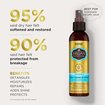 Hask 5 In 1 Leave - In Spray With Argan Oil 175ml
