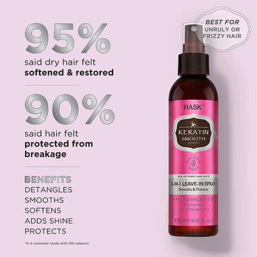 Hask 5 In 1 Leave - In Spray With Keratin & Jojoba Seed Oil 175ml