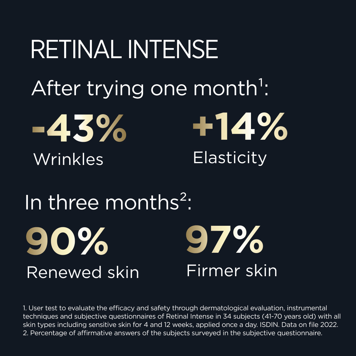 Isdin Retinal Intense Serum 50ml