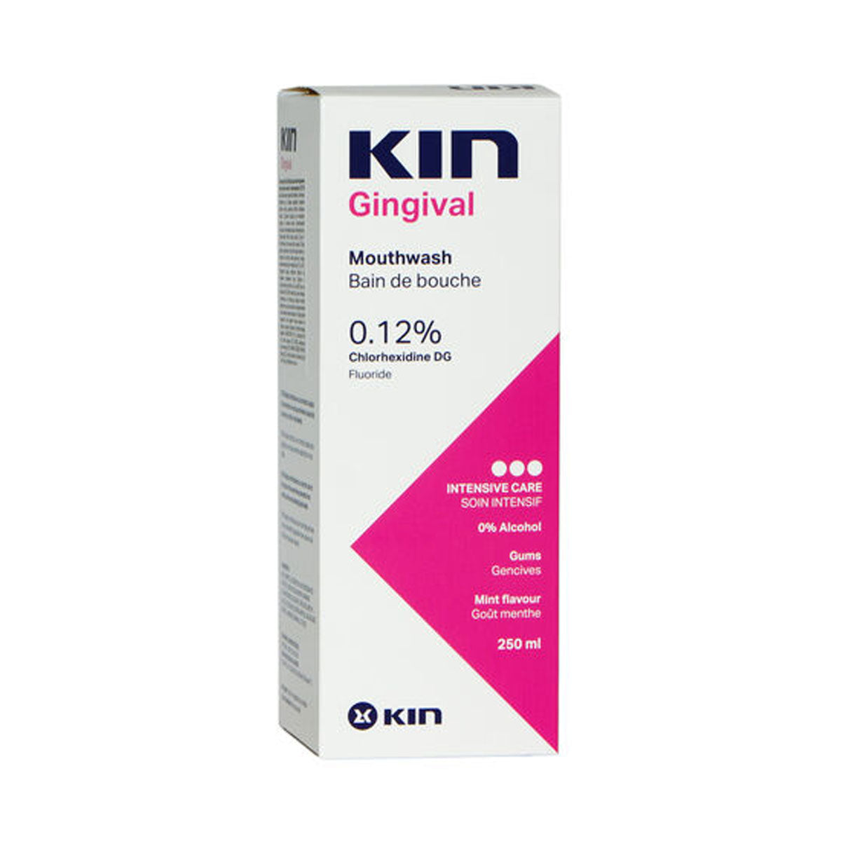 Kin Gingival Mouthwash 250ml – Beauty Box
