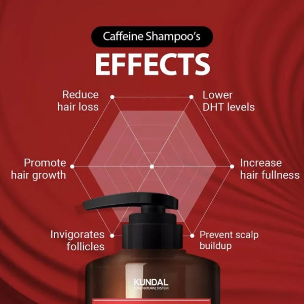 KUNDAL HAIR LOSS RELIEF SHAMPOO Intensive Scalp Care with Caffeine 500ml #CHERRY BLOSSOM