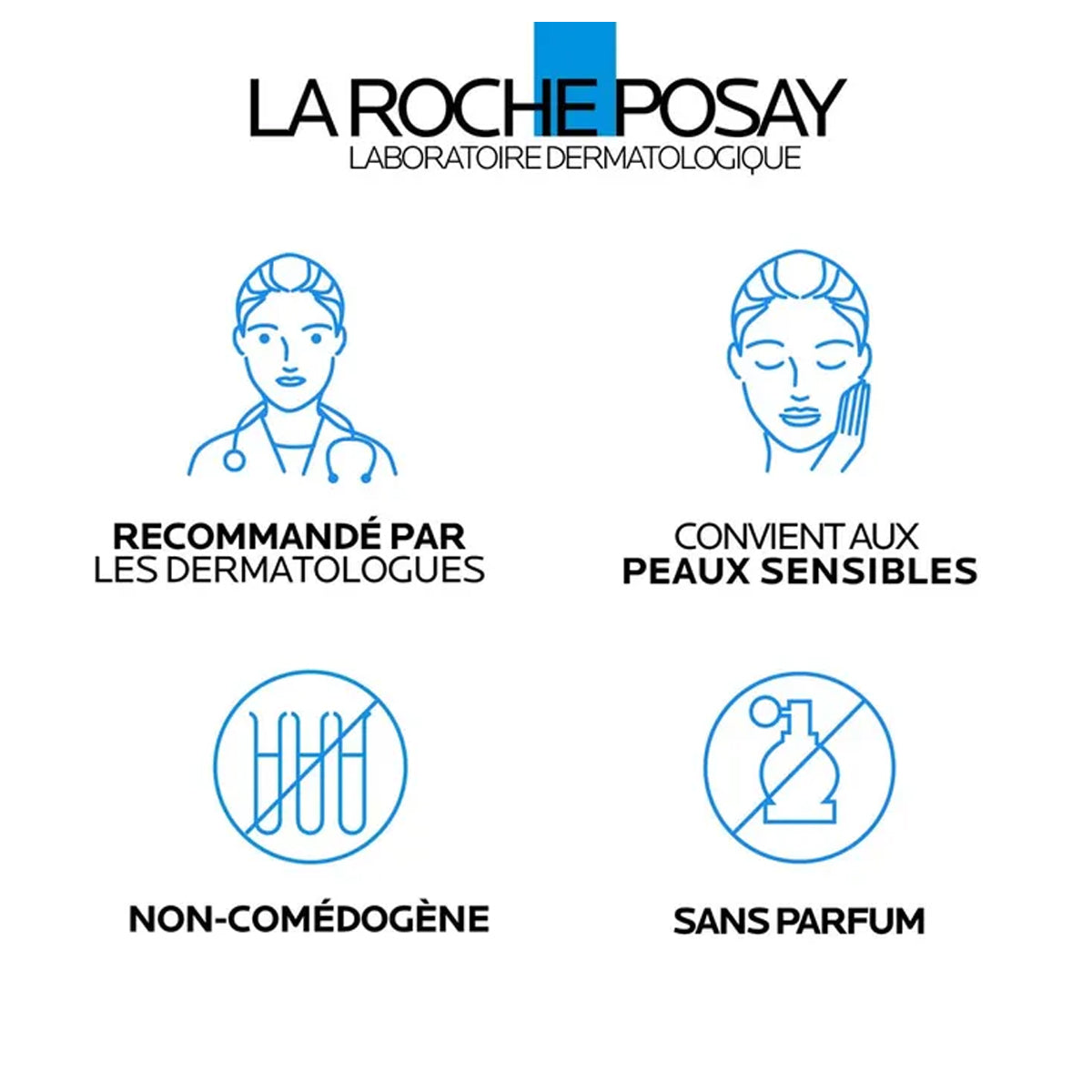 La Roche Posay Lipikar Baume AP+Max Repair Balm 75ml
