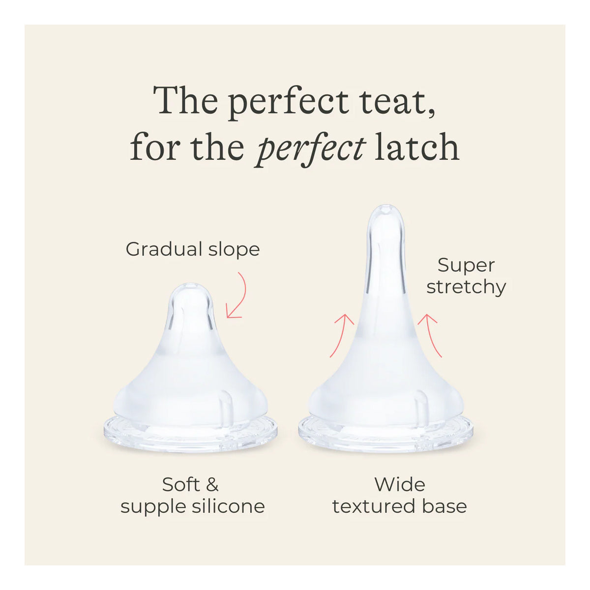 Lansinoh Pack Feeding Bottles 160ml X2 with Natural Wave® Teat Lansinoh Pack Feeding Bottles 160ml X2 with Natural Wave® Teat