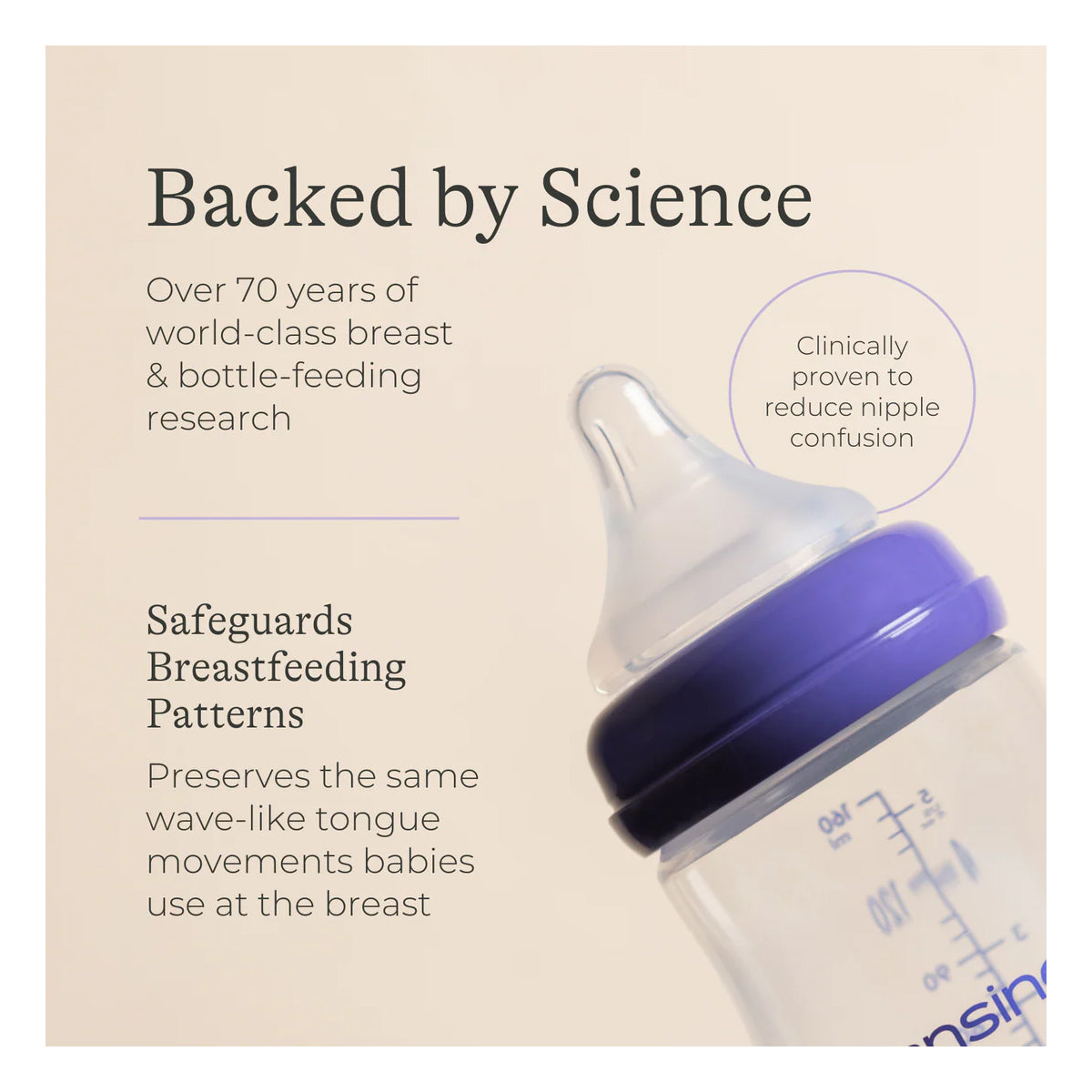 Lansinoh Pack Feeding Bottles 160ml X2 with Natural Wave® Teat Lansinoh Pack Feeding Bottles 160ml X2 with Natural Wave® Teat