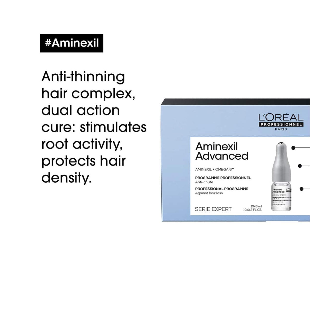 Loreal Professional Series Expert Aminexil Advanced Anti-Hair Loss Ampoules 10x6ml