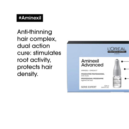 Loreal Professional Series Expert Aminexil Advanced Anti-Hair Loss Ampoules 10x6ml