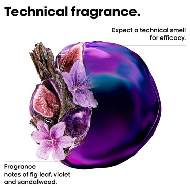 Loreal Professional Series Expert Keratin Alpha Sleek Smooth Transformer Treatment 200ml